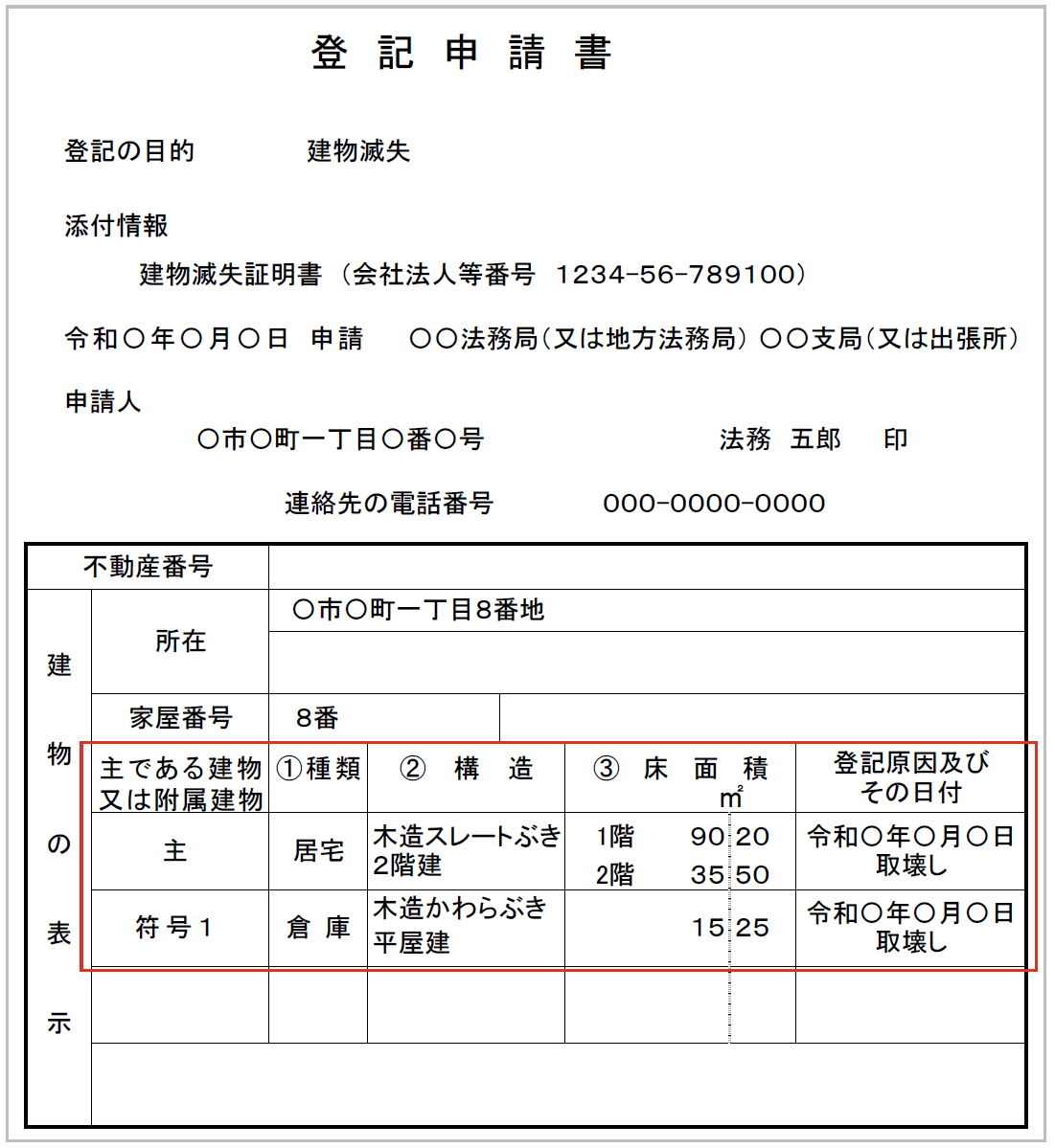 附属建物がある場合の建物の表示欄の書き方