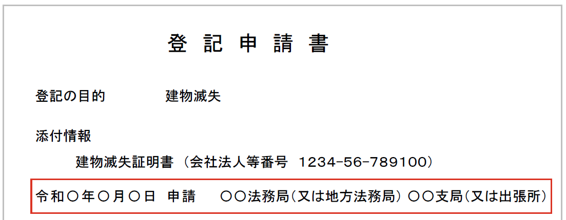 申請年月日と提出先の法務局名の記載