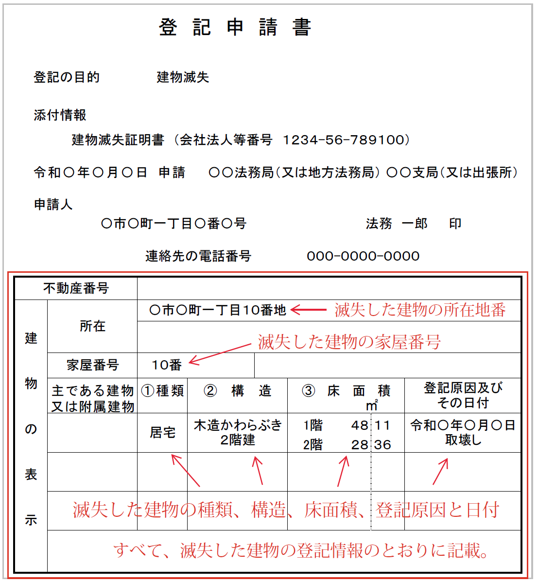 滅失した建物の表示欄の書き方