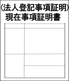 法人登記事項証明書